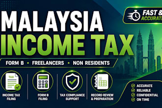 file malaysia income tax return for freelancers and non residents