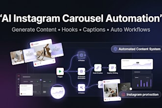 automate your instagram carousel with ai