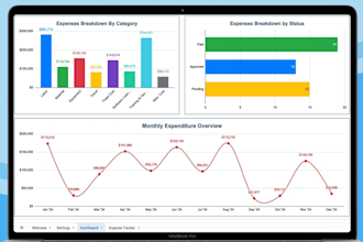 build automated budget spreadsheet debt payoff tracker debt snowball avalanche