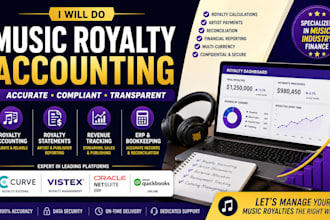 do music royalty accounting using curve vistex, netsuite erp and quickbooks