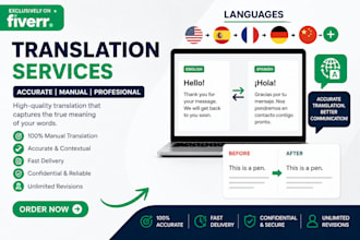 perfectly translate your text an ai  photo editing