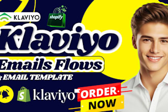 setup klaviyo email flows shopify klaviyo flows design klaviyo email template