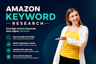 find high volume amazon SEO keywords for your product