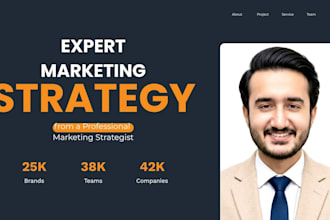 brand strategy marketing strategy marketing plan brand positioning
