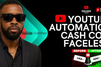 growth organic youtube promotion monitization