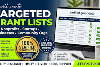 do targeted grant research and grant prospect lists