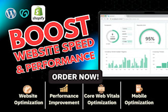 boost wordpress website pagespeed score, core web vitals and gtmetrix as expert