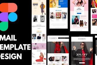 figma to klaviyo marketing klaviyo email template klaviyo email design shopify