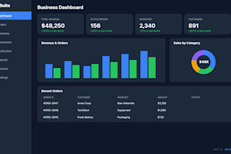 build a custom erp system for your business