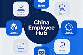 china employee hub we turn your ideas into reality