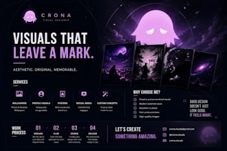 aesthetic wallpapers and custom visual art