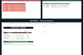 clean and deduplicate your CRM data for a clean CRM import