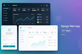 build a simple django web app with login and admin panel in 5 days