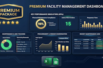 facility management virtual admin