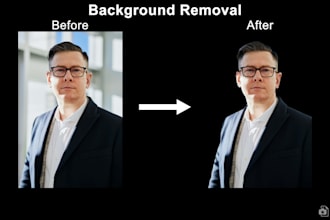make passport size and visa photo professionally