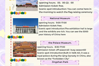 tell you how to travel in china
