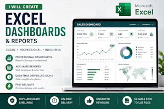 create excel dashboards, inventory trackers and reports