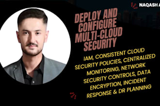 design, build, and deploy secure cloud apps on aws and azure