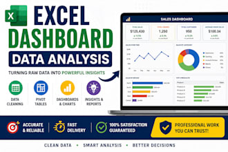 do excel data analysis, dashboards, and reports