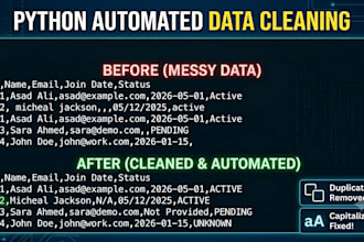 clean your CSV data with accuracy