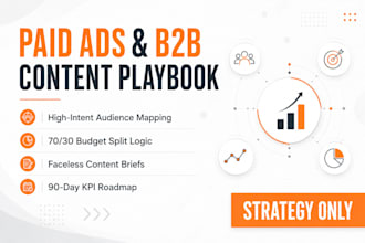 architect a premium paid ads and b2b content playbook for your brand