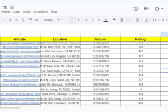 target b2b lead generation , linkedin lead generation