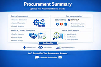 optimize your procurement org, contracts, and vendor costs