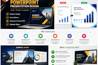 create professional powerpoint presentation for corporate and small business