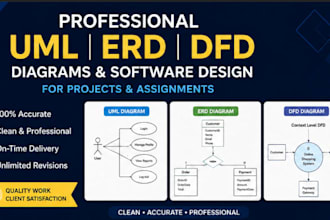 create professional uml diagrams, use case and erd designs