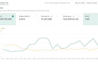 manage your tiktok affiliate