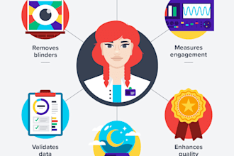 be your professional website user tester and UX reviewer
