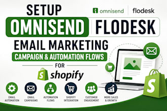 setup omnisend flodesk email marketing campaign automation flows for shopify