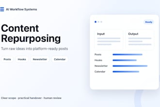 repurpose your content into linkedin posts and hooks