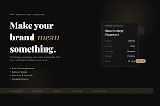 develop brand positioning and messaging that makes you stand out