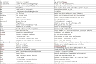 be your expert for ai data annotation and afrikaans localization