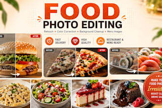 professionally edit food photos for menus and delivery apps