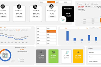design professional excel templates, dashboards and trackers