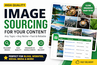 find and organize perfect images for your blogs and social media