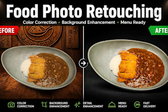 retouch and enhance food photos for restaurant menu