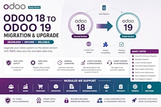 migrate upgrade odoo to latest version