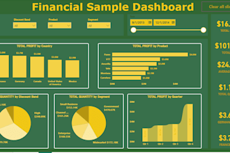 design interactive power bi dashboards