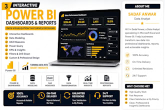design interactive power bi dashboards