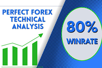 do technical analysis in crypto, stocks and forex