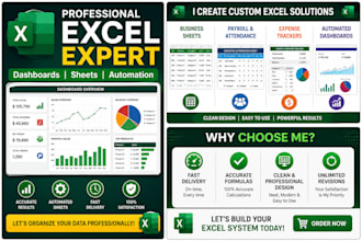 design advanced excel sheets, formulas for business