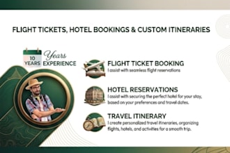 book flight ticket,hotel reservation and travel itinerary