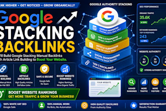 build google stacking manual backlinks with article link building
