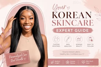 recommended the best beauty products for acne