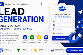 do b2b lead generation, linkedin leads and building