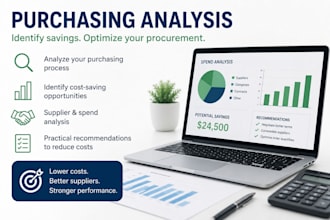 analyze your purchases and identify cost saving opportunities