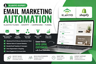 setup email marketing automation klaviyo flows shopify campaign templates funnel